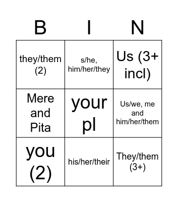 Simple pronouns English Bingo Card