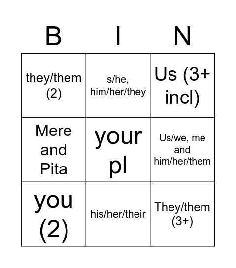 Simple pronouns English Bingo Card