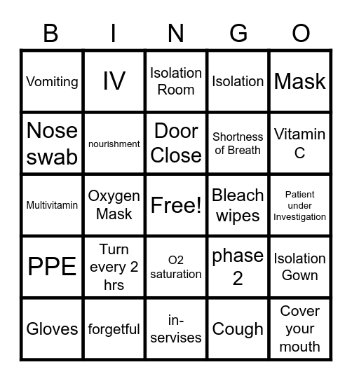 pandemic bingo Card