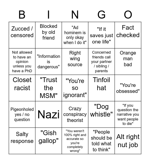 Political Controversy Bingo Card