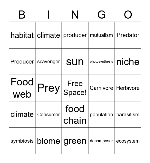 Ecology Bingo Card