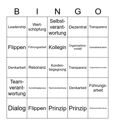 Macht der Sprache-Bullshit-Bingo Card
