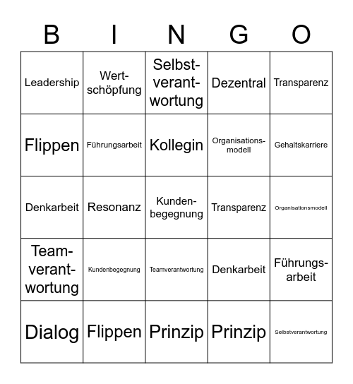 Macht der Sprache-Bullshit-Bingo Card