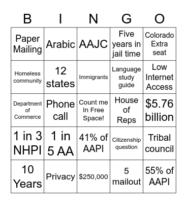 2020 Census Bingo Card