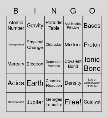 8th Grade Science Review Bingo Card
