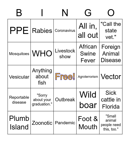 USDA Drinking Game Bingo Card