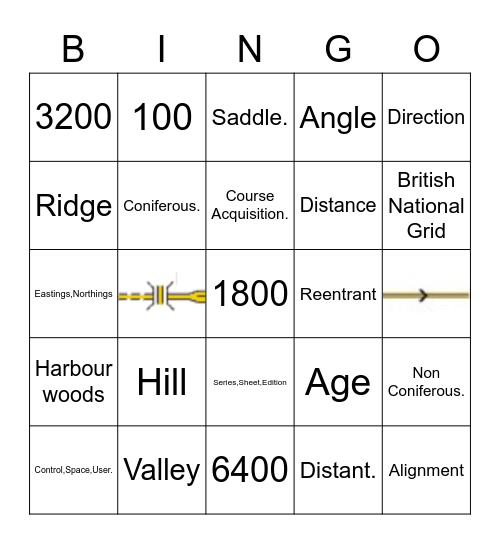 Navigation Bingo Card