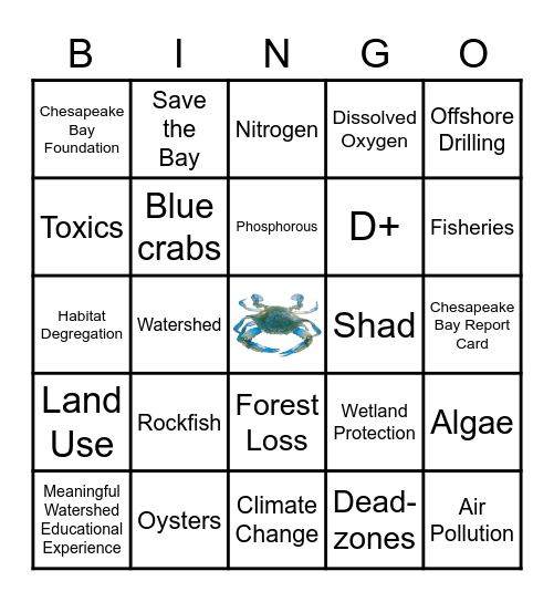 Chesapeake Bay Bingo Card