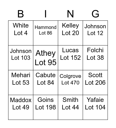 Team A -  Cane Bay, SG, & Mallard Bingo Card