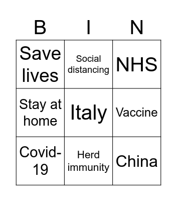 Covid-19 Bingo Card