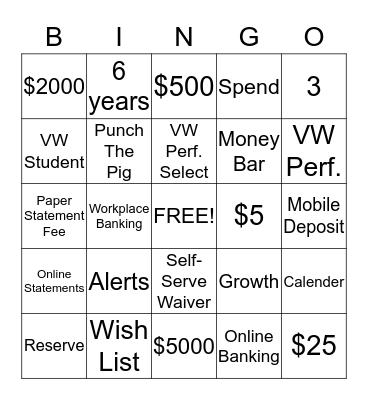 Virtual Wallet Bingo Card