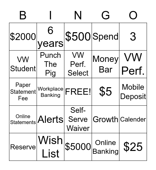 Virtual Wallet Bingo Card