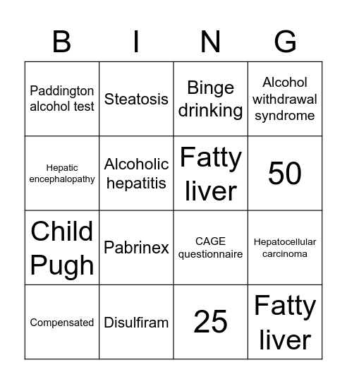Alcoholic Liver Disease Bingo Card