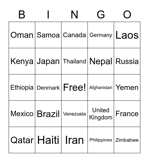 A to Z Nations of the World BINGO Card