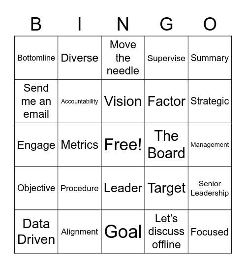 Staff Meeting Bingo Card