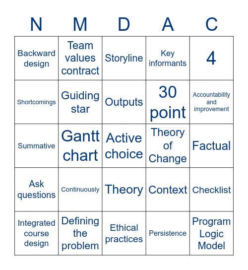 D&A semester review Bingo Card