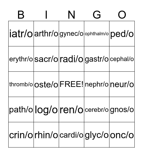 Medical Terminology Chapter 1 Bingo Card