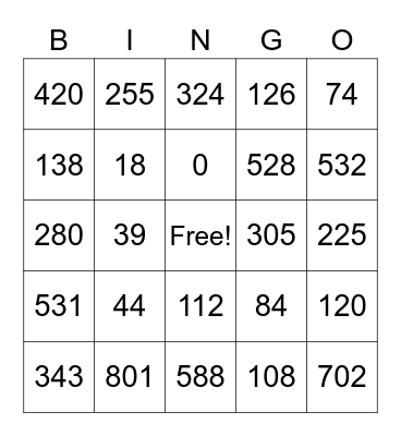 1 by 2 multiplication Bingo Card
