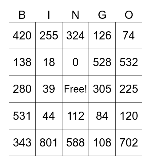 1 by 2 multiplication Bingo Card