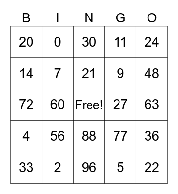 Multiplication Bingo Card