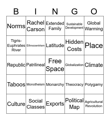 Introduction to World Cultures Bingo Card