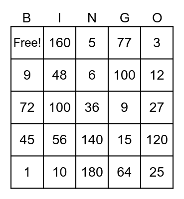 Multiplication  Bingo Card