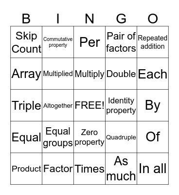 Multiplication Key Words in Word Problems Bingo Card