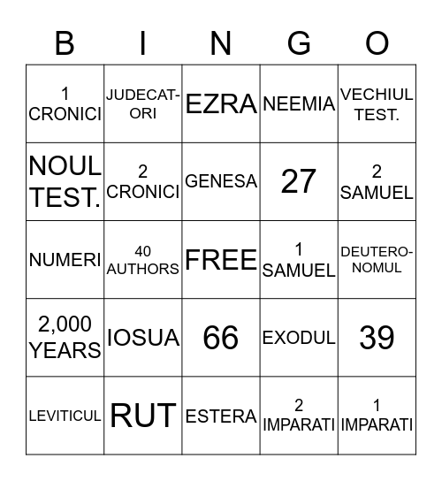 BIBLE BINGO Card