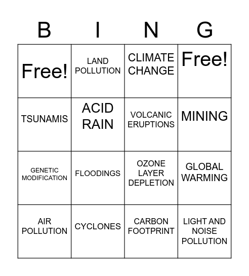 Environmental threats Bingo Card