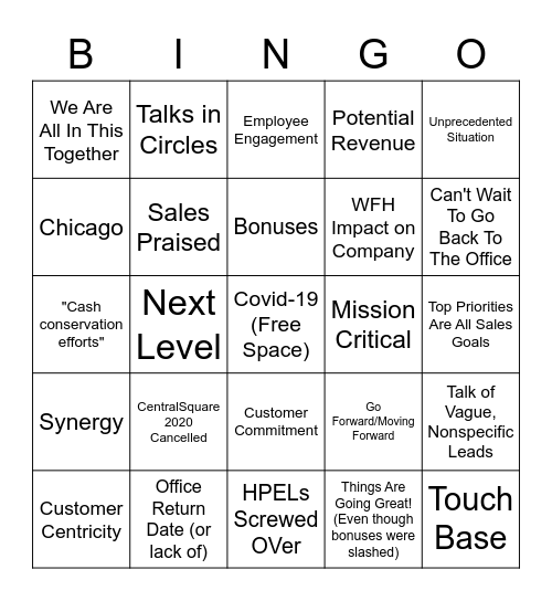 Covid-19 is Solved Bingo Card