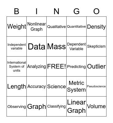 Vocabulary bingo! Bingo Card