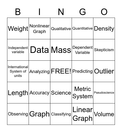 Vocabulary bingo! Bingo Card