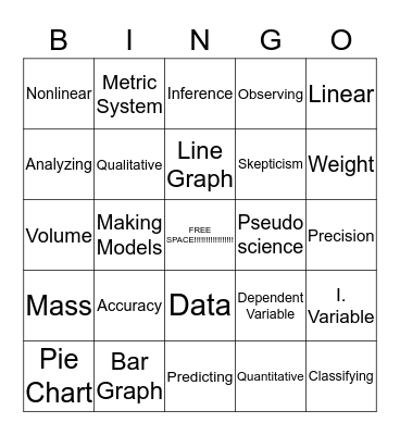 Science chapters 1 & 2 Bingobaker Bingo Card