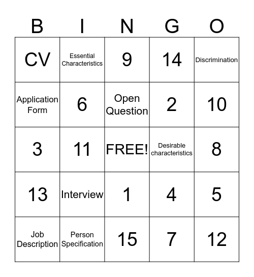 Staff Recruitment Bingo Card