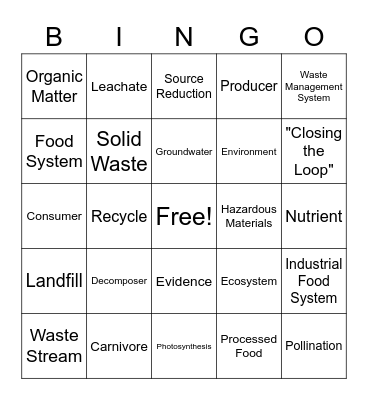 Spring Exam Vocab Bingo Card