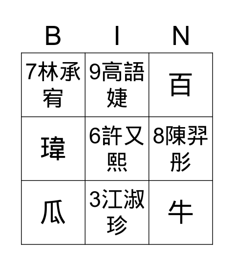 小團輔遊戲 Bingo Card