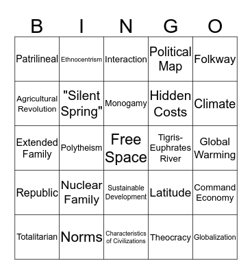 Introduction to World Cultures Bingo Card