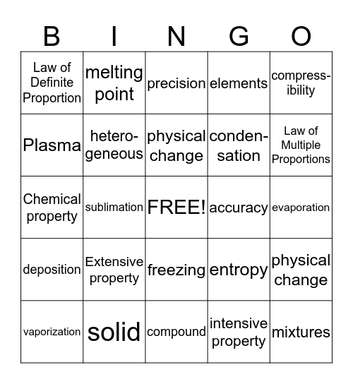 All about Matter Bingo Card