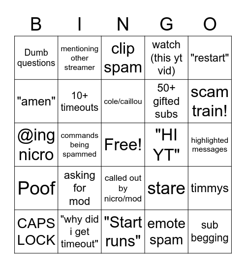 nICrOVEDA bingo Card