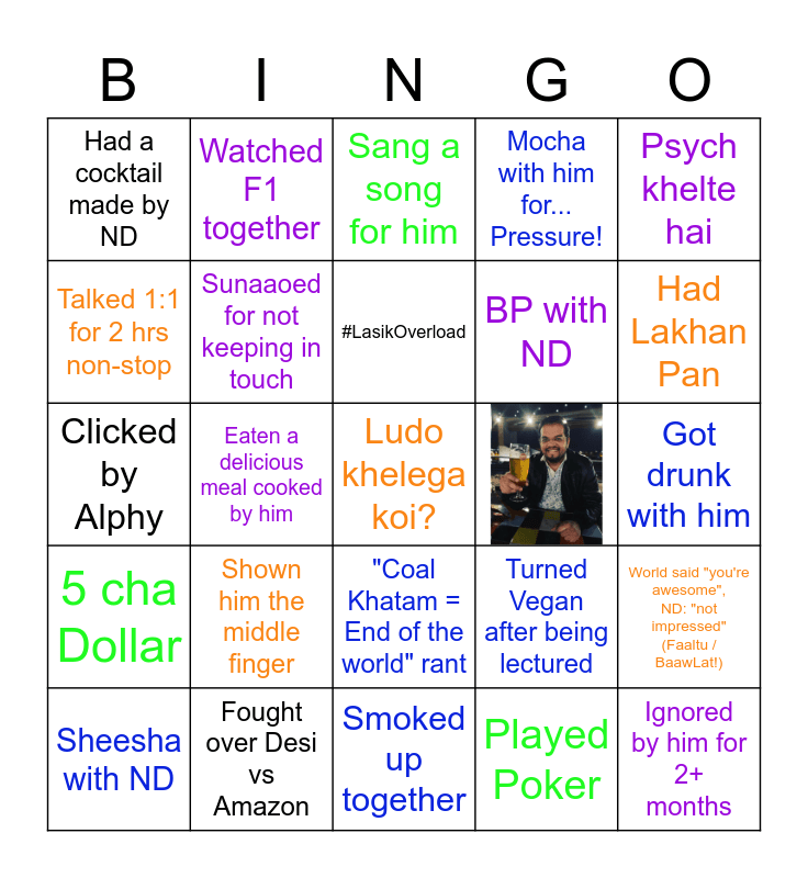 ND s 35th Birthday Bash Bingo Card