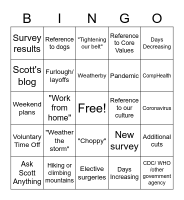 Weekly Chats with Scott Bingo Card