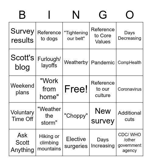 Weekly Chats with Scott Bingo Card