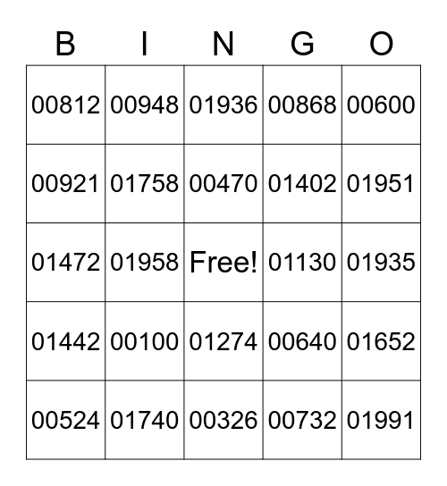 ANESTHESIA BINGO! Bingo Card