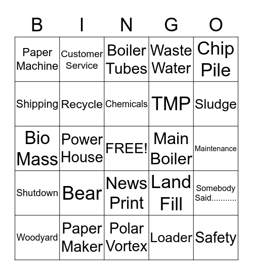 Bear Island Bingo Card