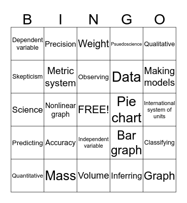 Vocabulary Bingo! Bingo Card