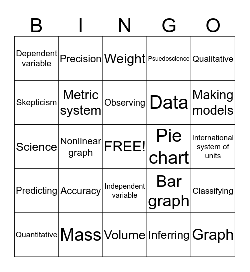 Vocabulary Bingo! Bingo Card