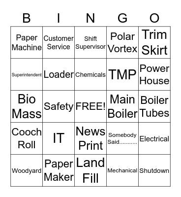 Bear Island Bingo Card