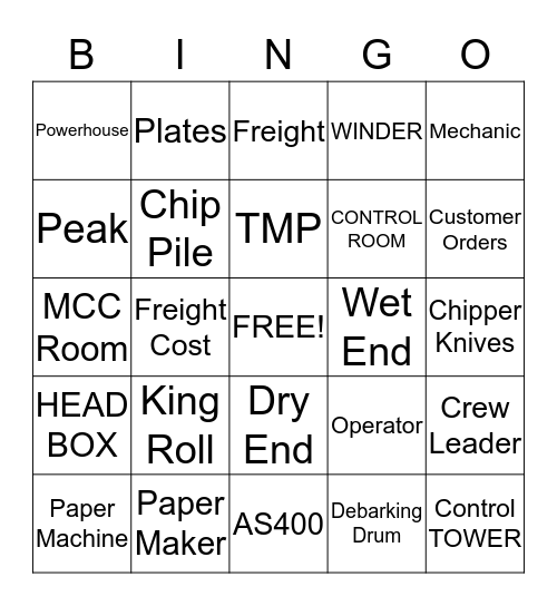 Bear Island Bingo Card