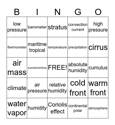 Review Weather Bingo Card