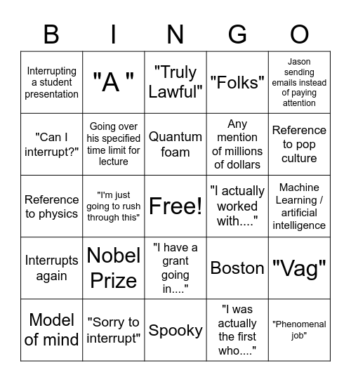 Cognitive Psych Bingo Card